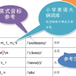 【K12英语课件定制服务】AI语音+专业教师定制|阅读/语法/词汇/音标专项|多级别分层教学|含精美插图