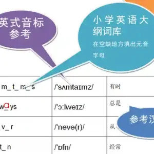 【K12英语课件定制服务】AI语音+专业教师定制｜阅读/语法/词汇/音标专项｜多级别分层教学｜含精美插图