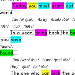 一文掌握220个sight words:The best thing in the world PDF版