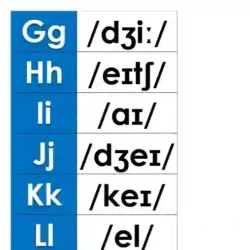英语音标闪卡-英语字母-音标游戏卡-字母音游戏卡