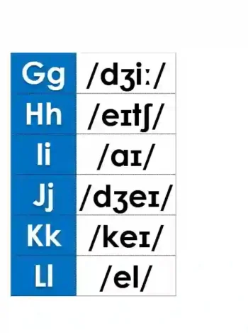 英语音标闪卡-英语字母-音标游戏卡-1 英语音标闪卡-英语字母-音标游戏卡-字母音游戏卡