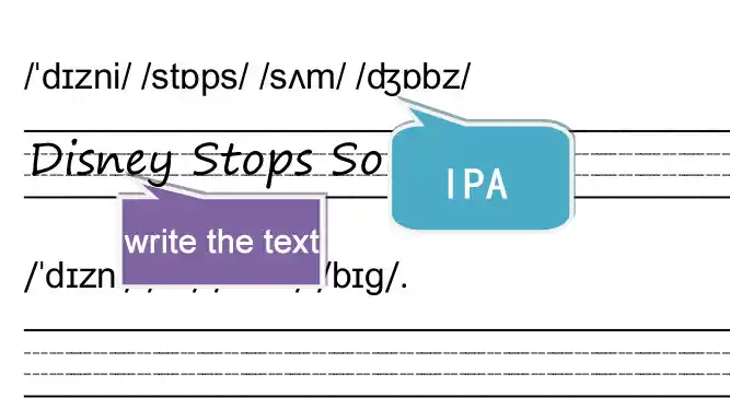 Sam Walton From Farm Boy to Walmart-IPA to Text Writing